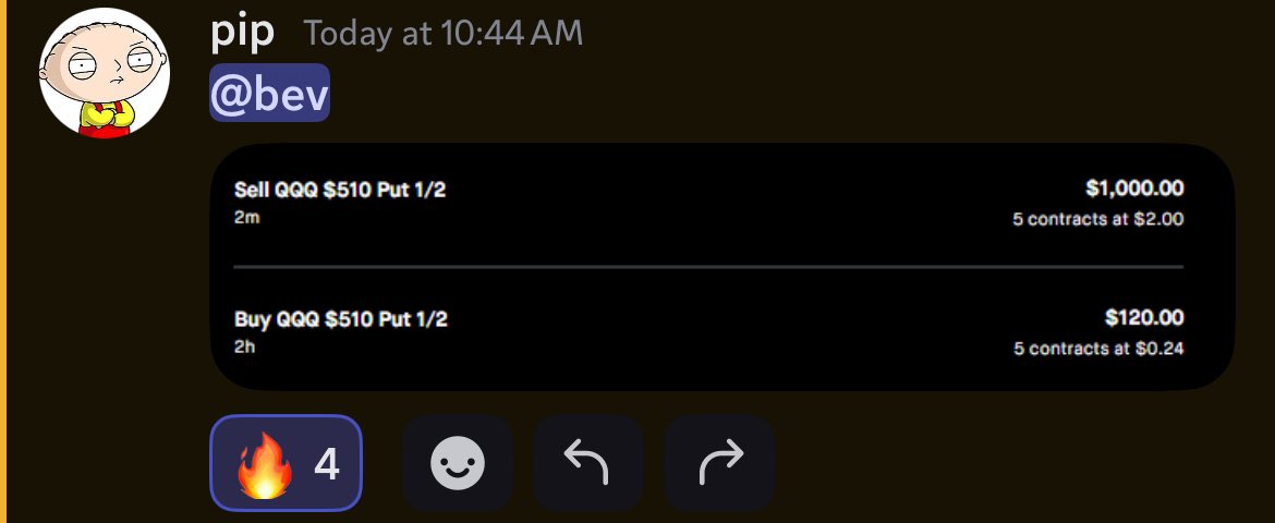 800% trade alerted completely for free today.

Members are already eating day 1 of trading in 2025. 

This is just the start, join now for before it’s too late - discord.gg/EWBc86urdf

$ES $NQ $QQQ $SPY