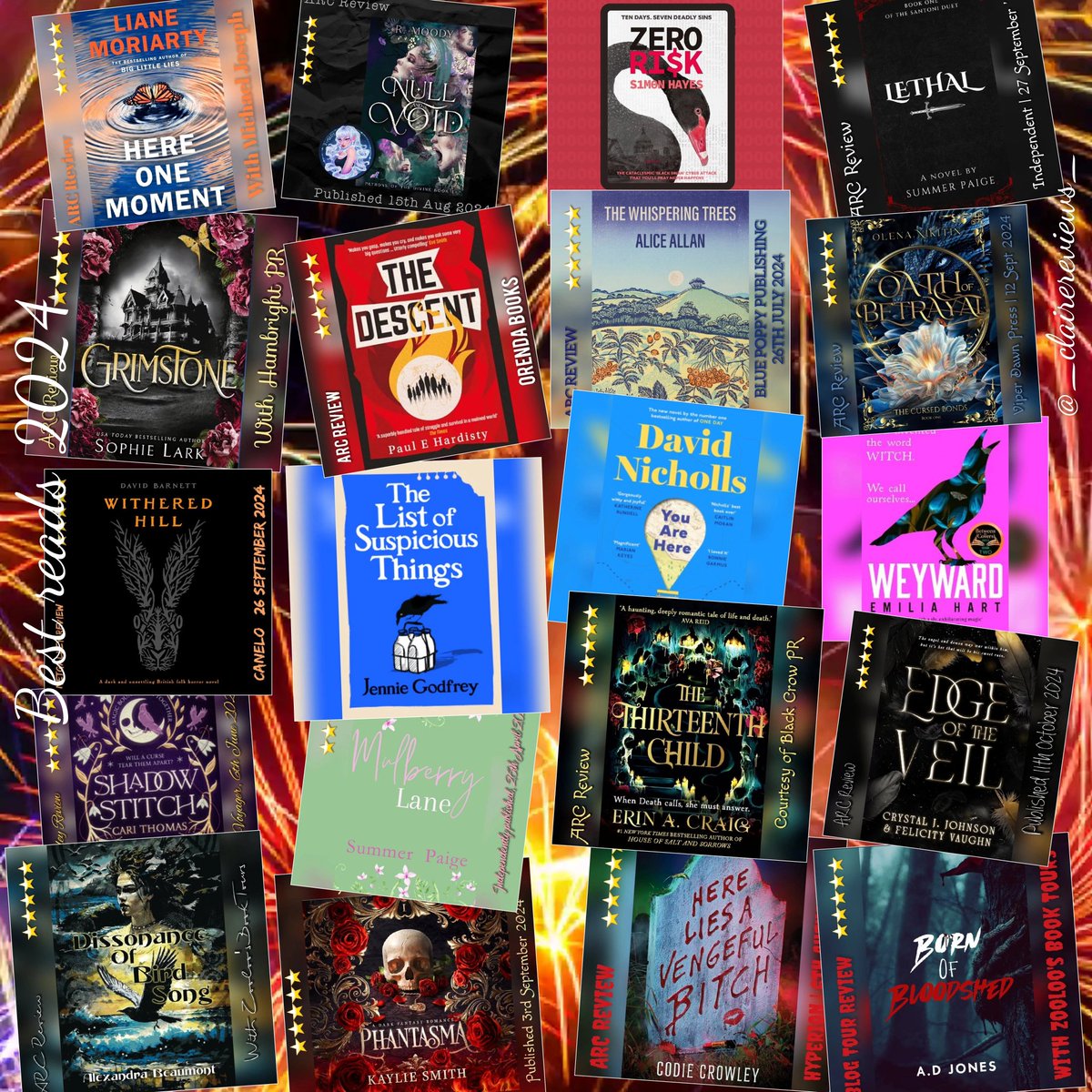 Simon Hayes (@mysimonhayes) on Twitter photo Thanks so much <a href="/_clairereviews_/">Claire Reviews</a> for including #ZeroRiskNovel in your books of the year... and in such esteemed company! Happy New Year—and new reading—in 2025 📚! Thanks so much <a href="/_clairereviews_/">Claire Reviews</a> for including #ZeroRiskNovel in your books of the year... and in such esteemed company! Happy New Year—and new reading—in 2025 📚!