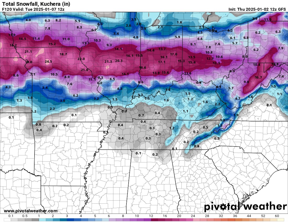 TylerSebreezy's tweet photo. Four of the major global models show a similar swath of accumulating snow with the Saturday-Monday winter storm. Significant totals are expected with this system, but the exact location of the highest totals is not yet set in stone as additional shifting north/south occurs. ☃️❄️ https://t.co/R6r2gdRj98