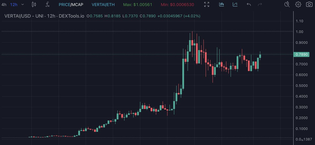 Gems of Ra tweet media