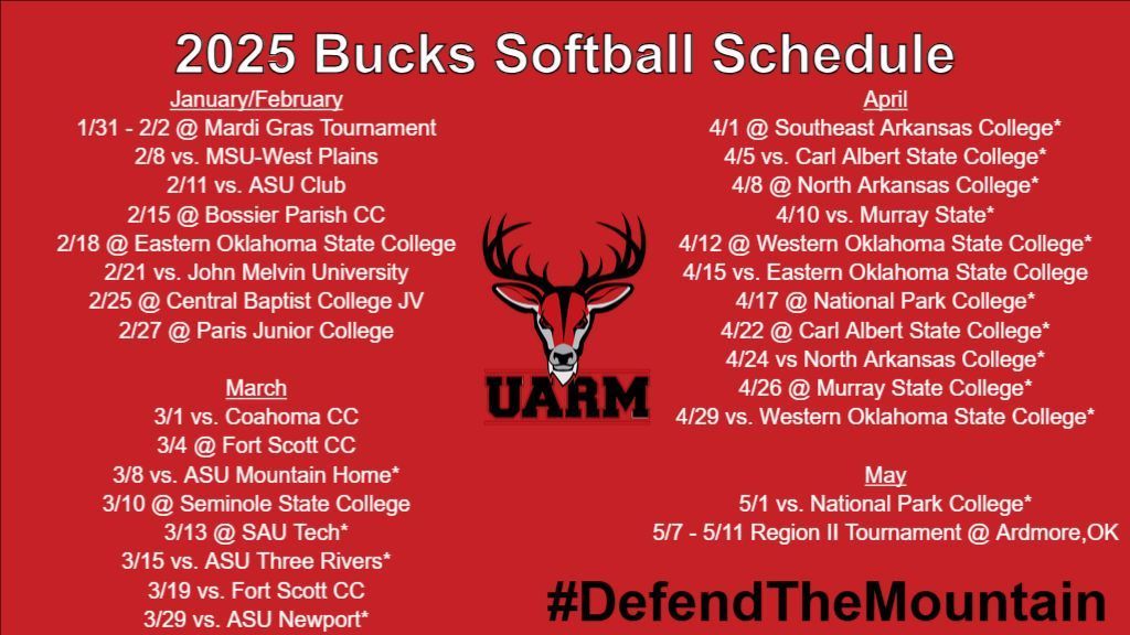 Bucks Athletics tweet media