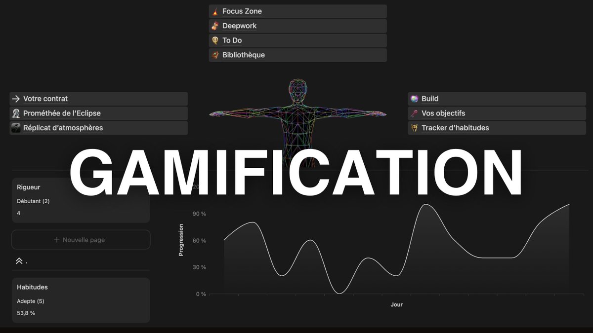 Nlacombe_'s tweet image. Faire de sa vie un jeu pour performer.

1 an de travail, +1.000 d&apos;heures de tryhard

thread sur mon outil de G̶͈̈̈́͂̂̑̿͝ͅa̸̰̻̫̺̲͙͐͐̂̈͝m̸̝̝͈̗̤͔̰̲͖̏̒͊̓͗̇͒̓̕͜ĩ̸̯̖̌̾̾f̶̨̦̣̬͍̿͋͊̎́͝ì̶̼̗͉̀ç̶͚̣͖̖͒̃͊̉͑̽͌̓a̸̡̹͚̳̻̠͈̣̺̻͒͑͌̑͐͒͛̐͆̉ẗ̴̠͍̝́͐í̸͈̣̝̙̽̉͛͛̍͜͝͝ō̷͇ń̴̜̐

disponible.