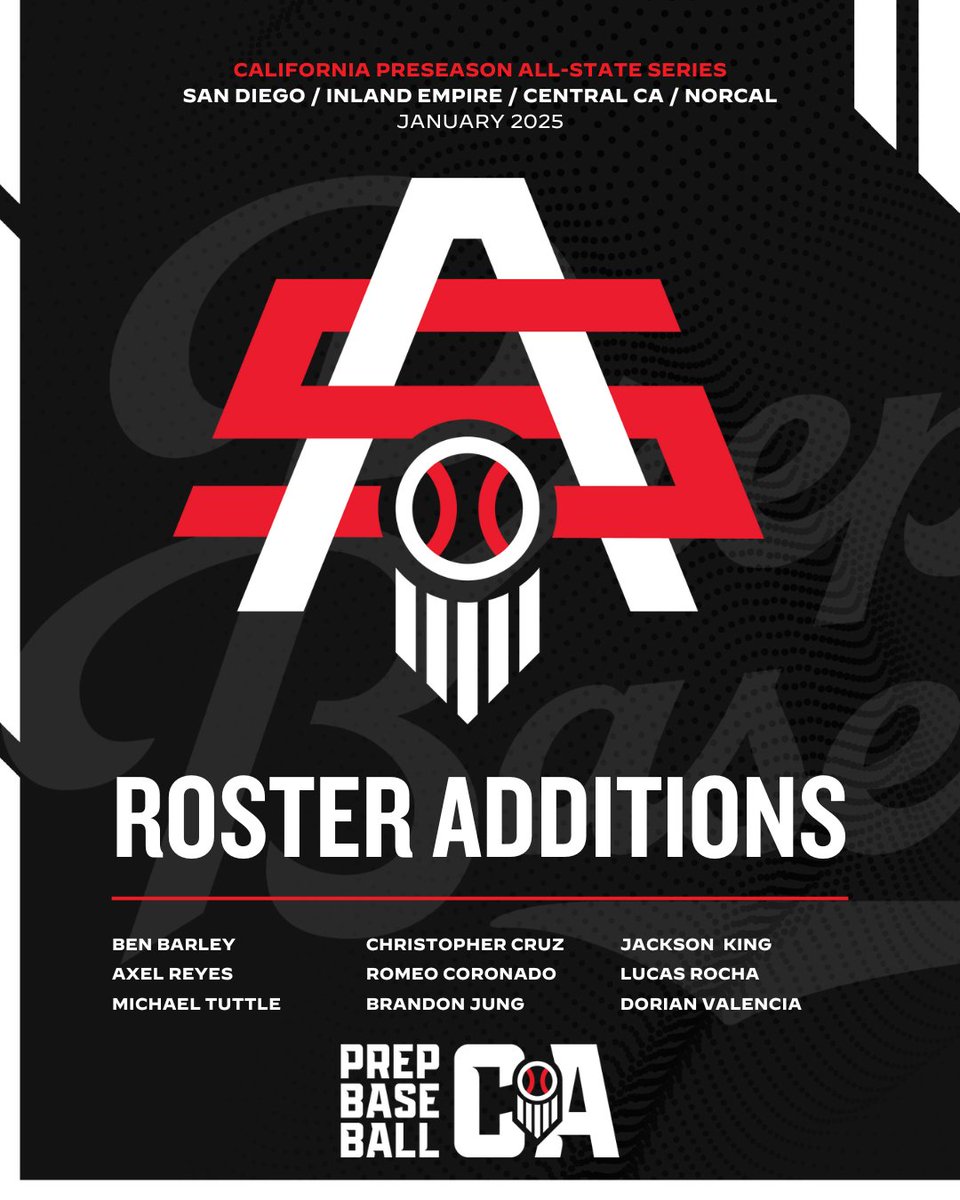 PrepBaseballCA's tweet photo. ⚾ ℂ𝕒𝕝𝕚𝕗𝕠𝕣𝕟𝕚𝕒 ℙ𝕣𝕖𝕒𝕤𝕖𝕒𝕤𝕠𝕟 𝔸𝕝𝕝 𝕊𝕥𝕒𝕥𝕖 ⚾
𝓘𝓝𝓥𝓘𝓣𝓔 𝓐𝓒𝓒𝓔𝓟𝓣𝓔𝓓

👀 on 9 players who are 🔒 in for their PSAS event across all of California with 4 different iterations of the premier Preseason event in California!

#BeSeen #ShapeTheState https://t.co/GuM5m6w7nh