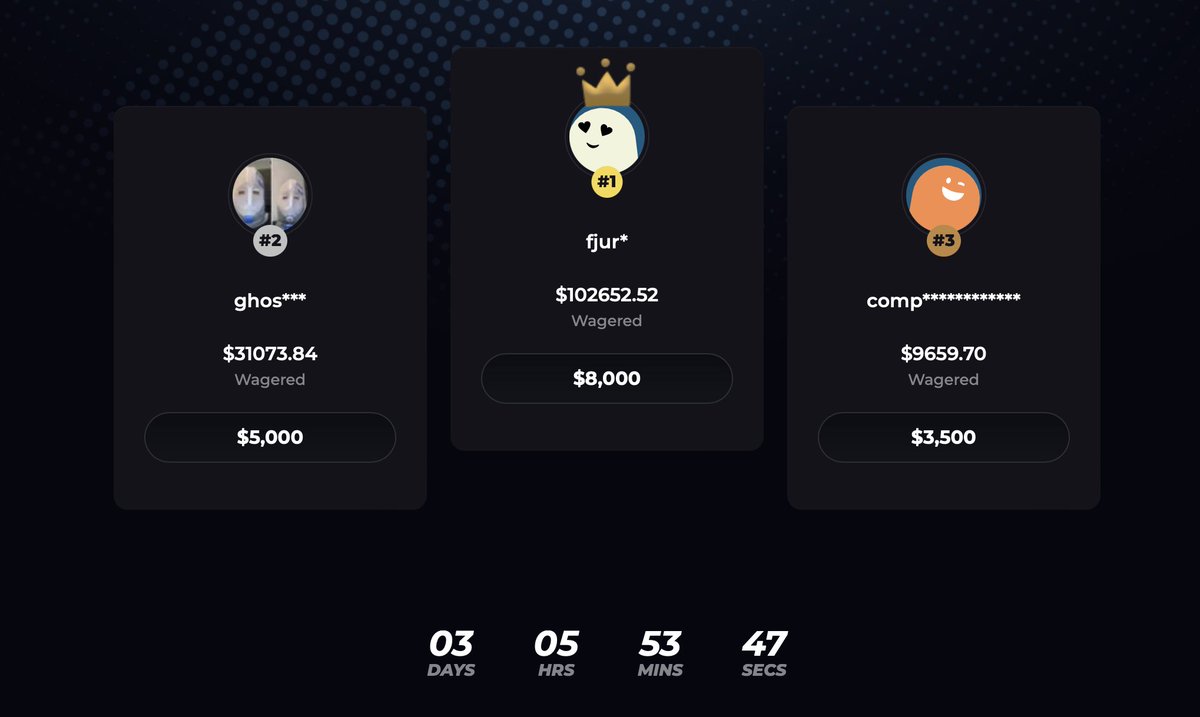➡️3 days 6h left on $22500 PACKDRAW LEADERBOARD! gk68.gg/leaderboard/pa…

💰RT+TAG 1 PACKDROW ENJOYER TO WIN $50, WIN $250 IF YOU TAG SOMEONE THAT WINS