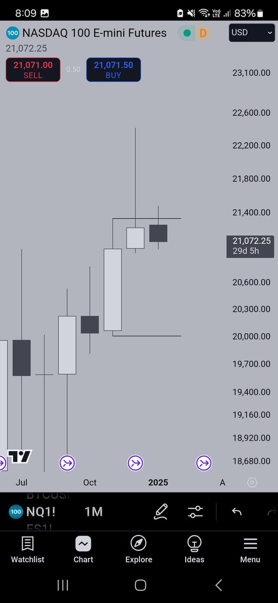 DemisThree's tweet image. 