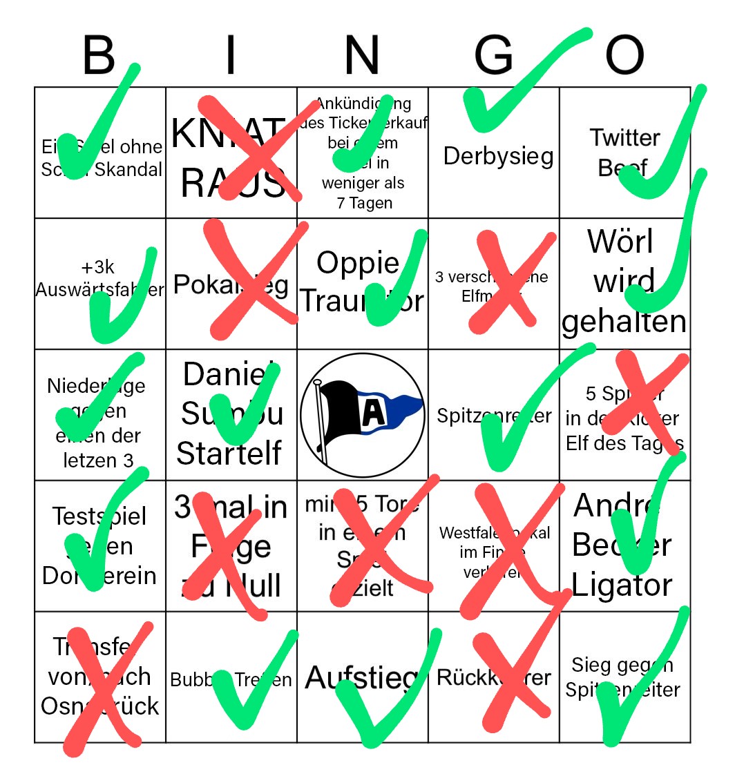 Lucdan011's tweet image. x.com/miniprinx/stat… Hier auch Mall meine prediction