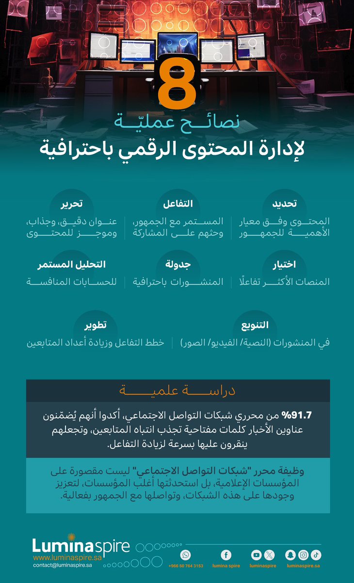ثمان نصائح عمليّة لإدارة المحتوى الرقمي باحترافية.

لقراءة الرؤية كاملة
bit.ly/LuminaSpire_WP…

#لوميناسباير
#محتوى_رقمي
#إعلام