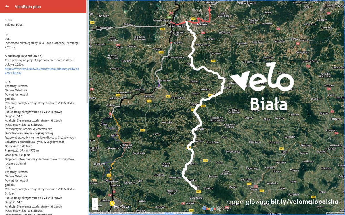 ZDW ogłosiło przetarg na etap "projekt&amp;pozwolenia" dla 65 km trasy #VeloBiała od #Tarnów do #Stróże. 
Wykonawca będzie miał na wykonanie tego etapu 18 miesięcy, więc ew. budowa tej trasy mogłaby się rozpocząć najwcześniej  2026/2027 r. 
Mapa na bit.ly/velomalopolska
