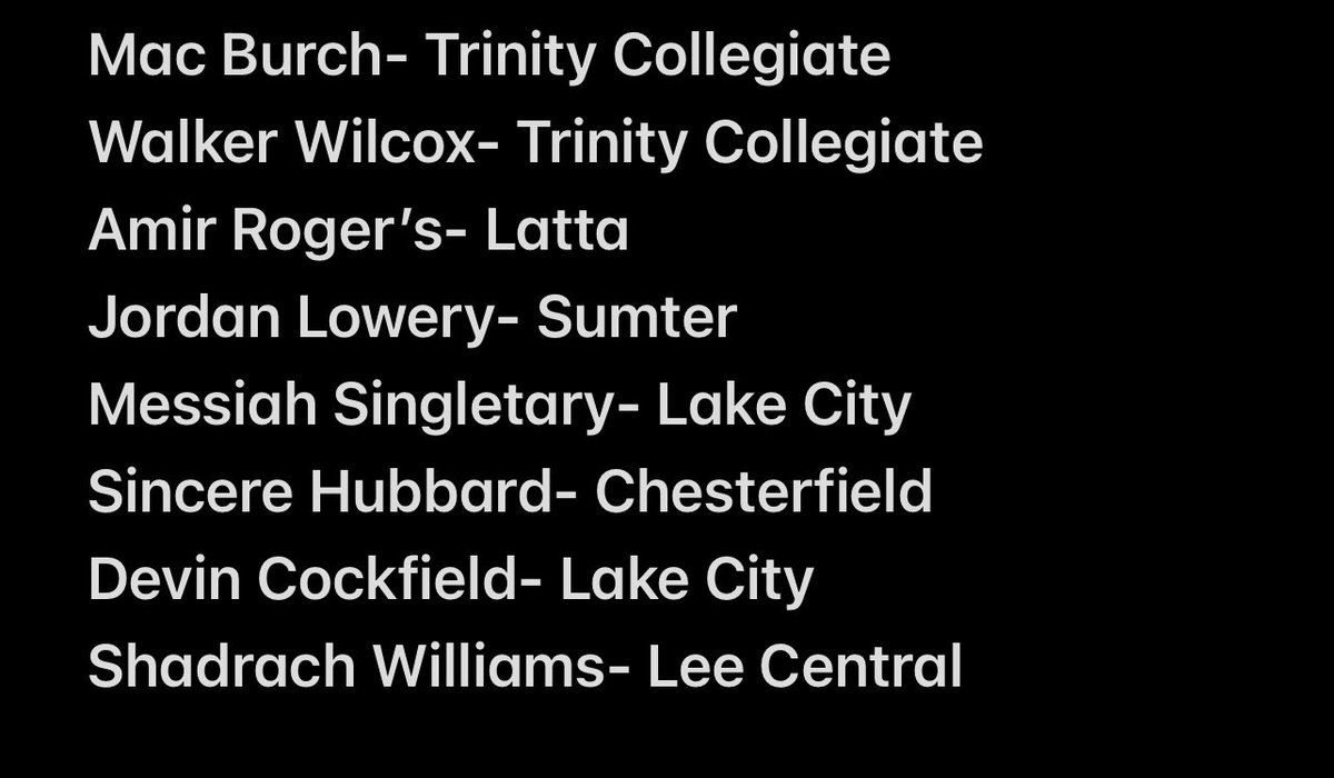 Pee Dee SC High School Sports Page tweet media