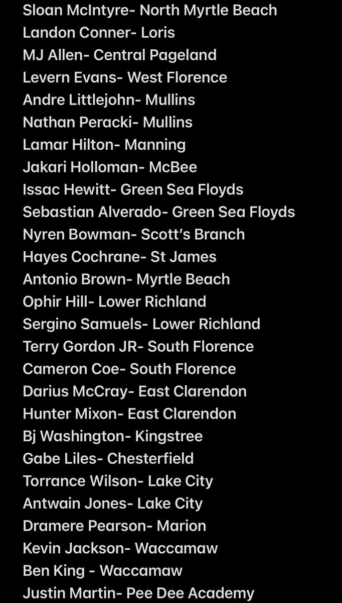 Pee Dee SC High School Sports Page tweet media
