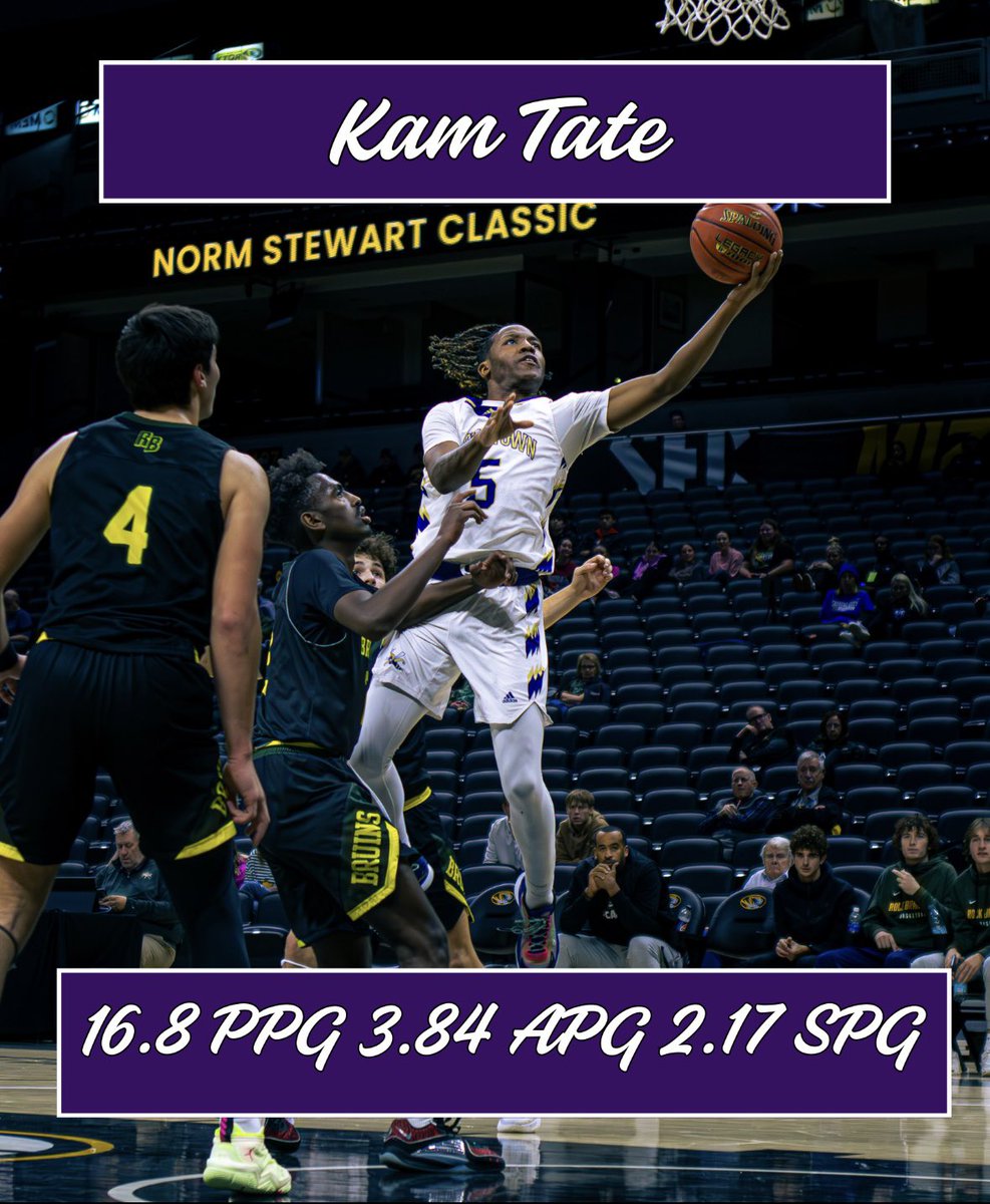 Stat leaders entering 2025‼️ 🔥

<a href="/kordell_816/">Kordell williams</a> <a href="/tatekamron1/">Kam</a>