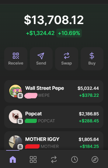 SwiftChild's tweet image. $WEPE Claims are now LIVE📢ㅤㅤㅤㅤㅤㅤㅤㅤㅤㅤㅤㅤㅤㅤㅤㅤㅤㅤㅤㅤㅤㅤㅤㅤㅤㅤㅤㅤㅤㅤㅤㅤㅤㅤㅤㅤㅤㅤㅤㅤㅤㅤㅤㅤㅤㅤㅤㅤㅤㅤㅤㅤClaim your $WEPE token here: ➡️wallstreetpepe.fi◀️