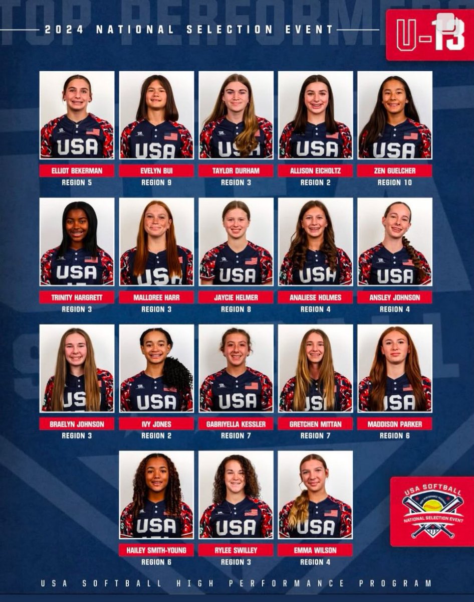 I’m so excited to be selected for HPP 13Us Top Performers! I had a blast during my experience and loved every last moment of it!! Thank you <a href="/USASoftball/">USA Softball</a> and congratulations to all the Top Performers❤️🤍💙