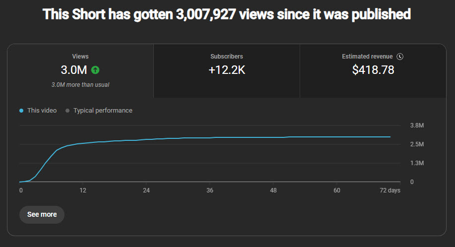 Matt Wolfe tweet media
