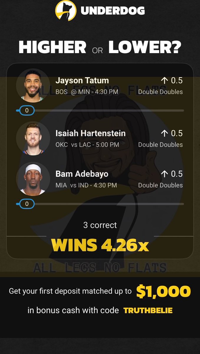 alllegsnoflats's tweet image. Nice and easy +426 bank builder… 3-Leg NBA Double Double parlay… @Underdog__NBA this too easy

⚠️ Tail wisely and responsibly ⚠️

Click link to tail… play.underdogfantasy.com/es-QoGHWPjbEU