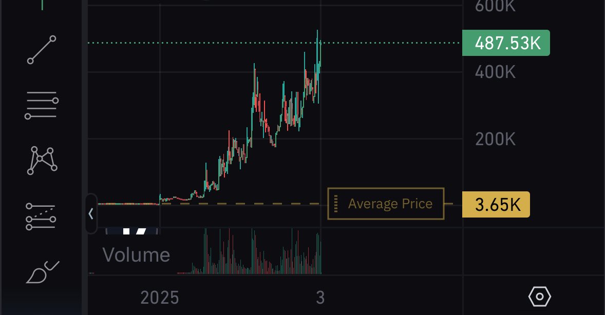 this will go down as one of the greatest ever trades in history