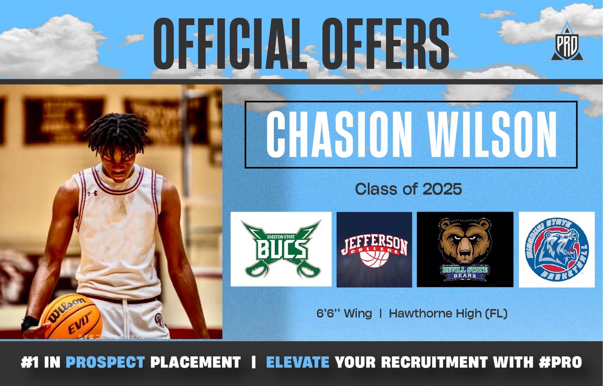 #PRO Elevation Inc. | #PRO Movement Athletics (@pro_movement1) on Twitter photo 🗣️STOCK RISING📈
🏀’6’6” <a href="/ChasionW/">Chasion Wilson</a> (Hawthorne - FL) is at the top of a lot of recruiting boards right now…
📝Wilson is long, athletic and extremely versatile. Has the ability to guard & play MULTIPLE positions☑️
✅Offers
Shelton St
Jefferson
Bevil St
Missouri - West Plains 🗣️STOCK RISING📈
🏀’6’6” <a href="/ChasionW/">Chasion Wilson</a> (Hawthorne - FL) is at the top of a lot of recruiting boards right now…
📝Wilson is long, athletic and extremely versatile. Has the ability to guard & play MULTIPLE positions☑️
✅Offers
Shelton St
Jefferson
Bevil St
Missouri - West Plains
