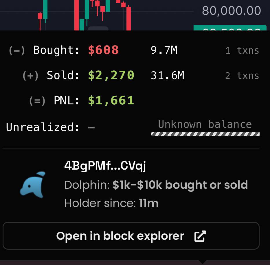 Memcoinledger's tweet photo. This isn’t just another win; it’s a testament to our elite community's precision and strategy. Ready to unlock next-level gains? Don’t just watch—be part of it!

#hack #Tvrs #jf.x.ai #nyna #katya #memecoin #solana #Dyor #Degen https://t.co/pUtMsGclYn