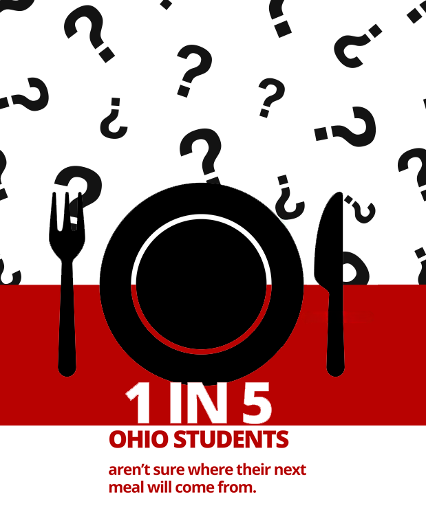 It’s time to do more. Join the fight for #HungerFreeSchoolsOH today and help us ensure every child has access to nutritious meals. Together, we can make a difference. Visit HungerFreeSchoolsOH.com to get involved! #Ohio