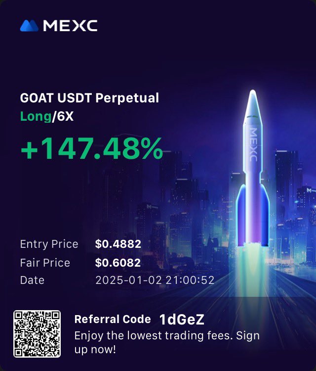 $GOAT