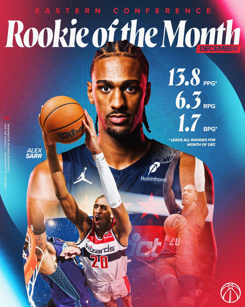 WashWizards's tweet image. Alex Sarr is your Eastern Conference Rookie of the Month🔥

🗞️ Read More: on.nba.com/3BUsK9k