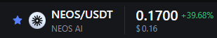 redactedXD27's tweet photo. Congrats to all who got in to $NEOS at 5 cents 3.4x

@vvvdotnet vVv trading crusade

Now is good time to TP, still think it might hit new ATH #NFA the supply on exchanges is low, easily pampabalalbula xd https://t.co/rszvnGyl0t