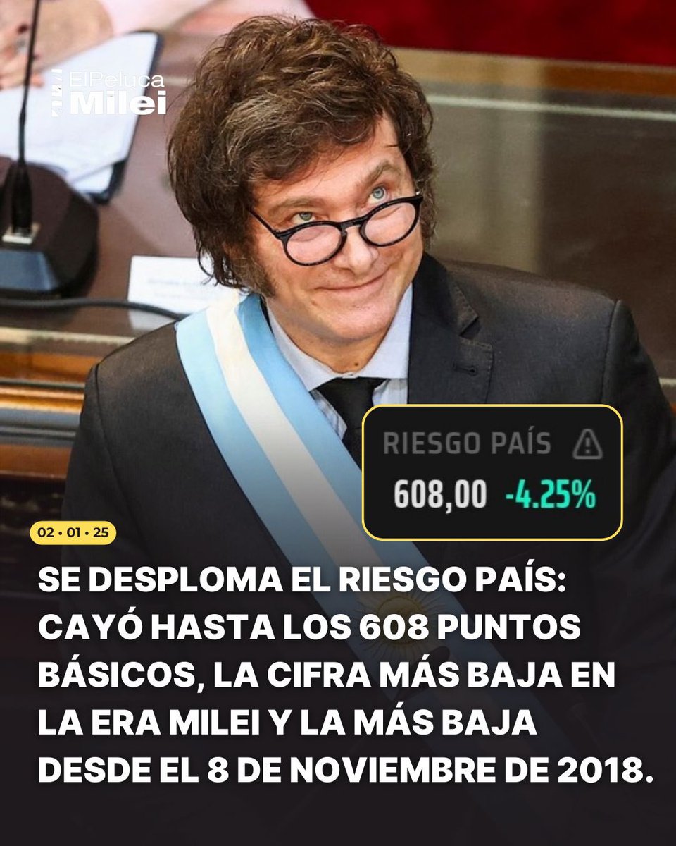 El Peluca Milei tweet media