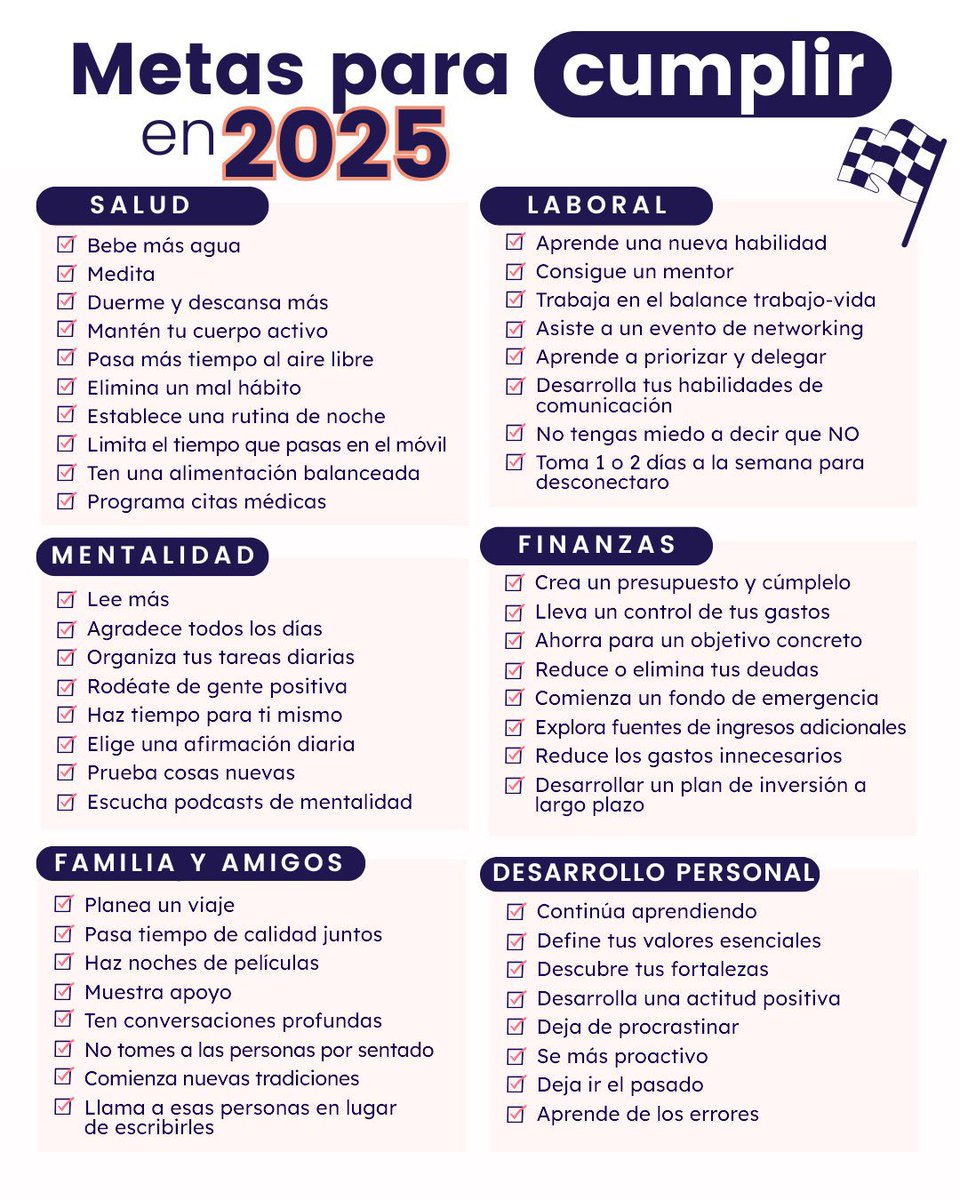 Algunos consejos que pueden ser útil.