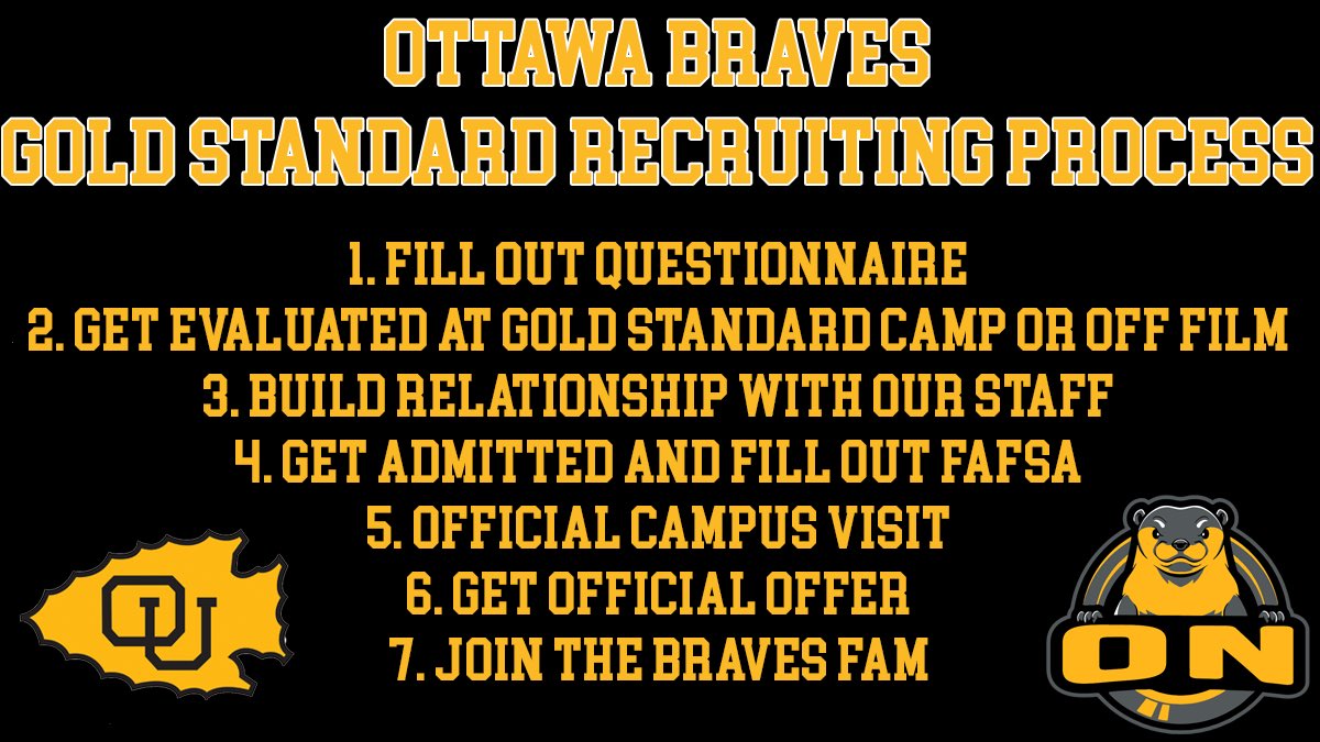 CoachNickDavis's tweet photo. Just returned 1000 DMs in December—help a guy out! Follow the instructions below and you could land a spot in Ottawa!

Transfer Questionnaire https://t.co/F2pTMu3Fik

High School Questionnaire https://t.co/8NfCncHlHm https://t.co/8UKRXiwH3K