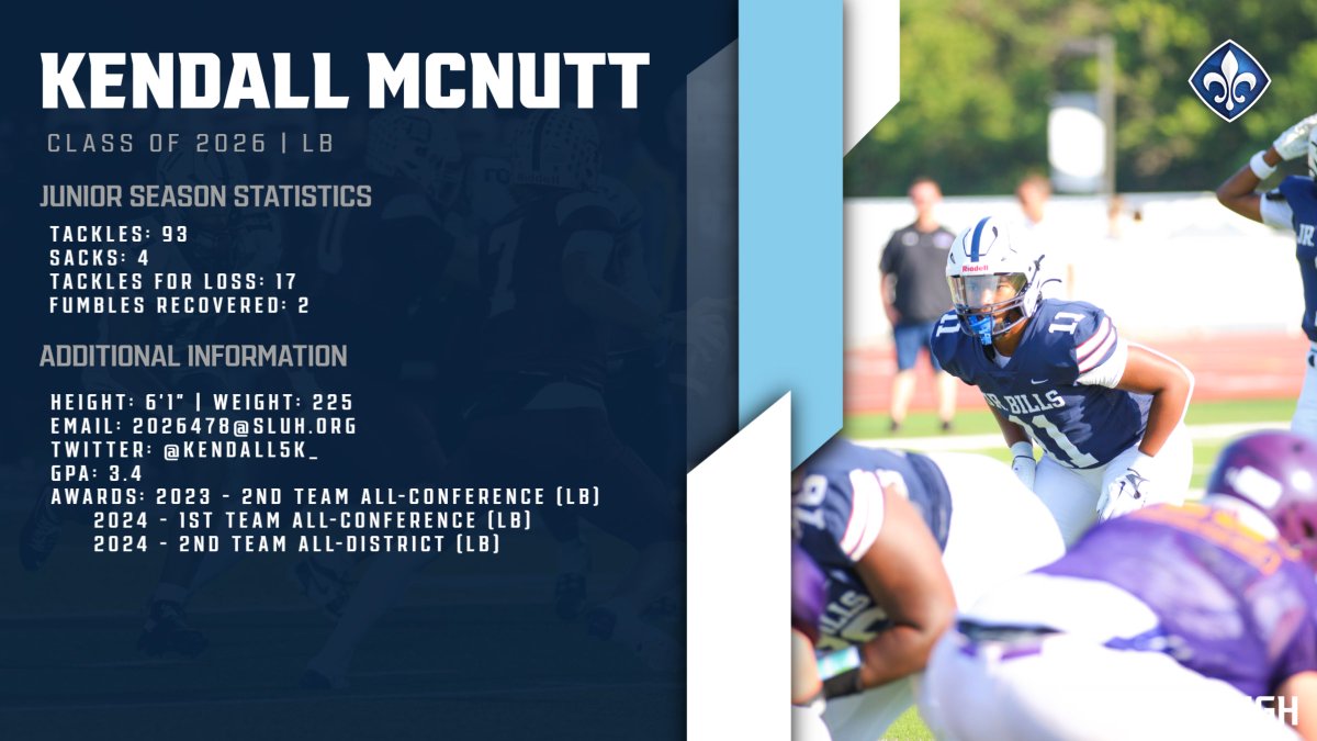 SLUH Football (@sluhfootball) on Twitter photo <a href="/Zach__Allen14/">Zach Allen</a> <a href="/jaxonupnxtt/">Jaxon Bennett</a> <a href="/KyrenEleby_5/">Kyren Eleby</a> <a href="/_kalaunnn/">Kalaun (KG) Grace👣</a> <a href="/KeenanHarris/">Keenan Harris</a> Kendall McNutt (<a href="/Kendall5k_/">Kendall McNutt</a>)
Linebacker
Class of 2026
HUDL: hudl.com/v/2QrQMT <a href="/Zach__Allen14/">Zach Allen</a> <a href="/jaxonupnxtt/">Jaxon Bennett</a> <a href="/KyrenEleby_5/">Kyren Eleby</a> <a href="/_kalaunnn/">Kalaun (KG) Grace👣</a> <a href="/KeenanHarris/">Keenan Harris</a> Kendall McNutt (<a href="/Kendall5k_/">Kendall McNutt</a>)
Linebacker
Class of 2026
HUDL: hudl.com/v/2QrQMT