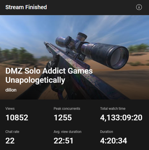 still getting new high viewer counts on a "dead game", insane what the dmz community is capable of and what they have done for me. super appreciate u guys 🤝