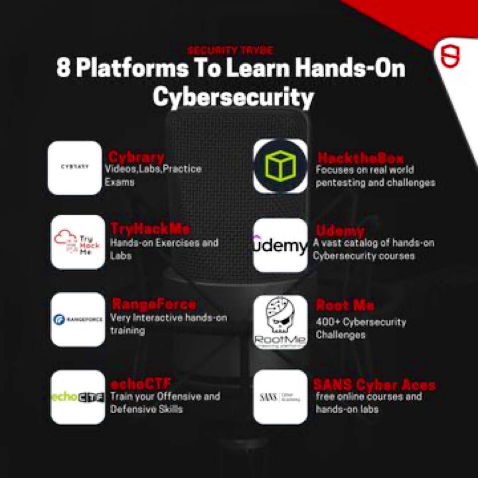 Security Trybe (@securitytrybe) on Twitter photo 