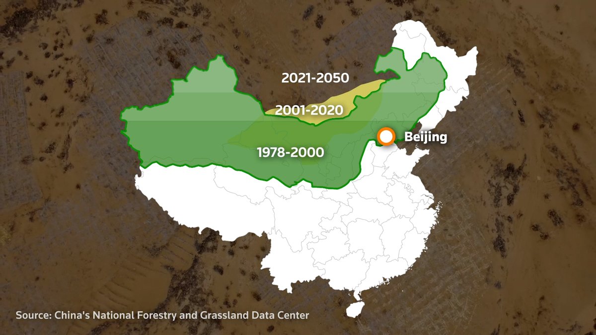 China’s Great Green Wall is climate action at a herculean scale: On track to cover 3.9m sq. km (1.5m sq. miles) or 42% of China - the largest man-made forest ever

China's Great Green Wall would be the world's 7th largest country if considered separately

earth.com/news/chinas-gr…