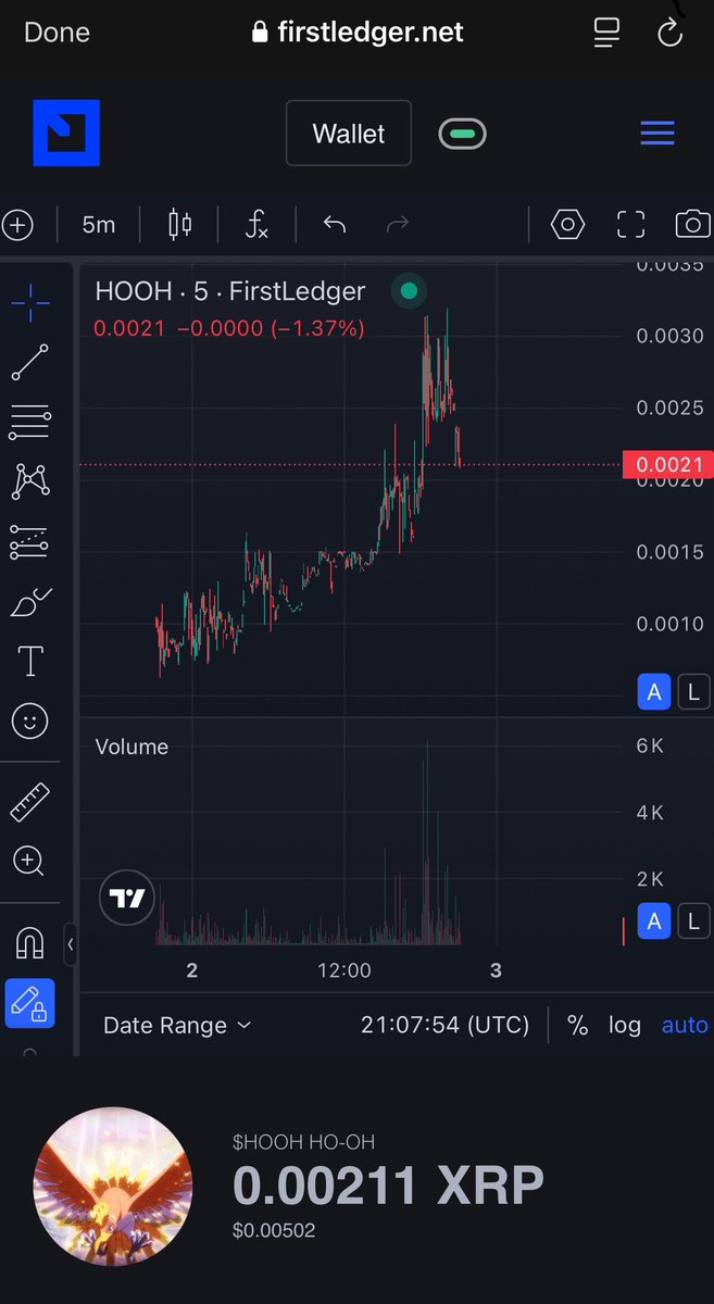XRP tweet media