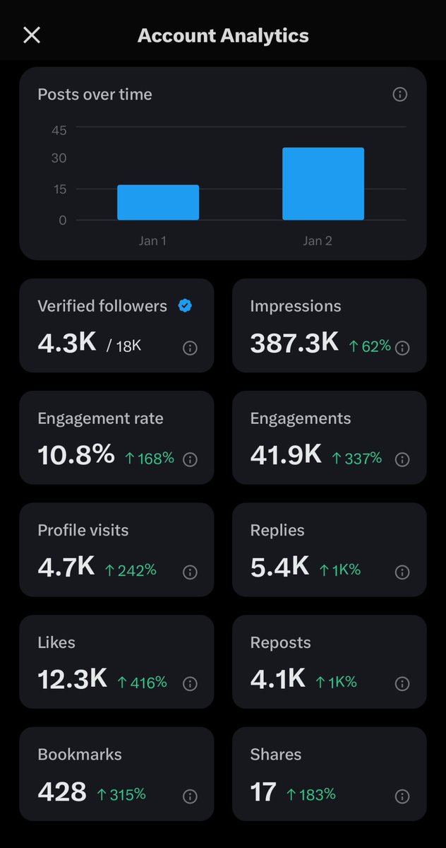 sesāme 🧩 tweet media