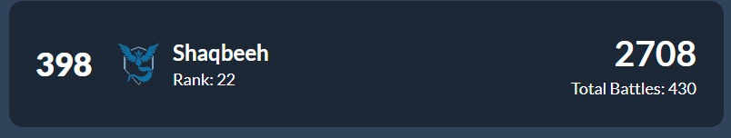 Looking forward to seeing how many times I get "Jukka'd" on my climb 😂