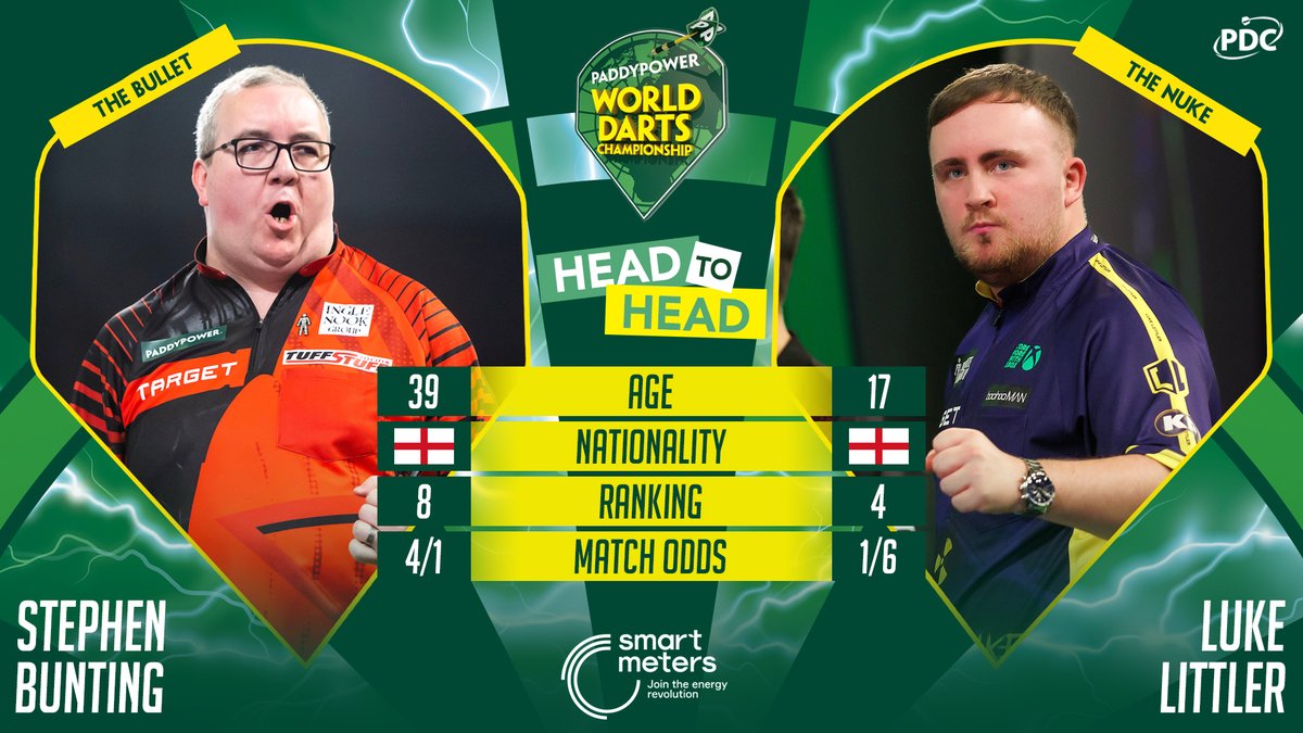 PDC Darts tweet media