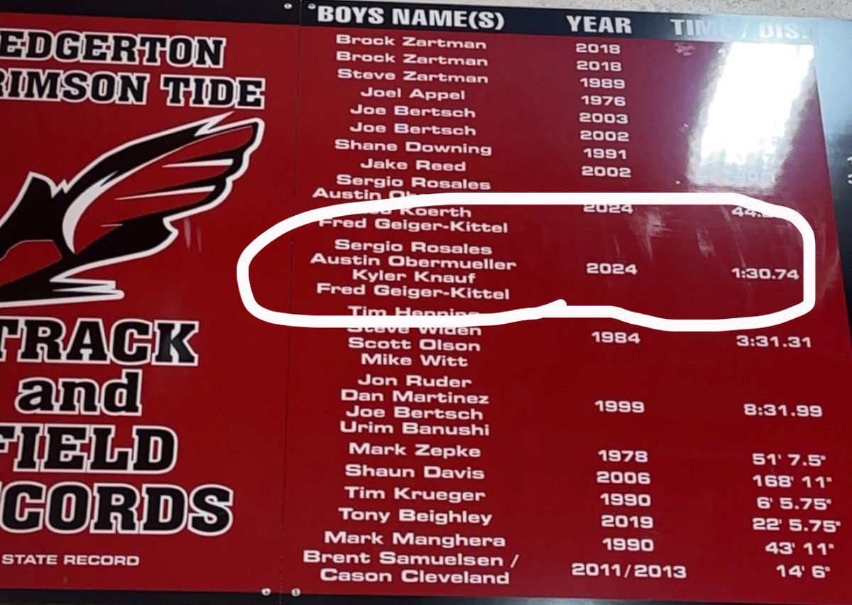 Love to see it! More to come this year!
<a href="/CoachHuddy21/">Coach Hudson</a>