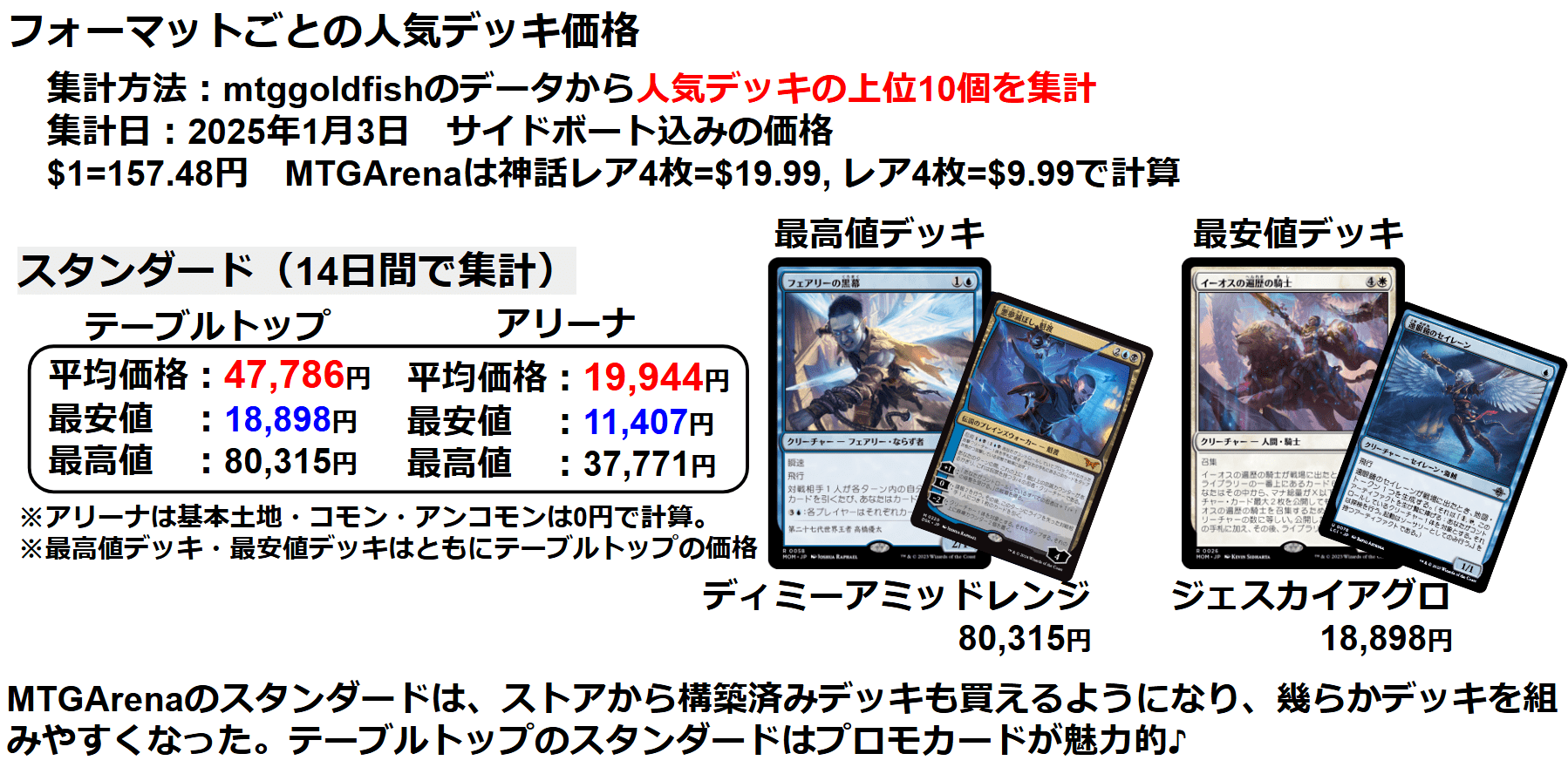 くまたろう on X: 