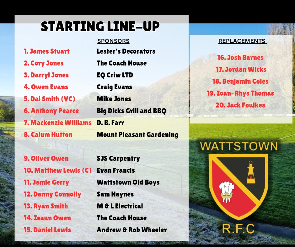 WATTSTOWNRFC's tweet photo. Starting line up for our home fixture this coming Saturday against @Llandaff_RFC 🏉

#COTT #COMMUNITYCLUB https://t.co/p3LrB5zCue