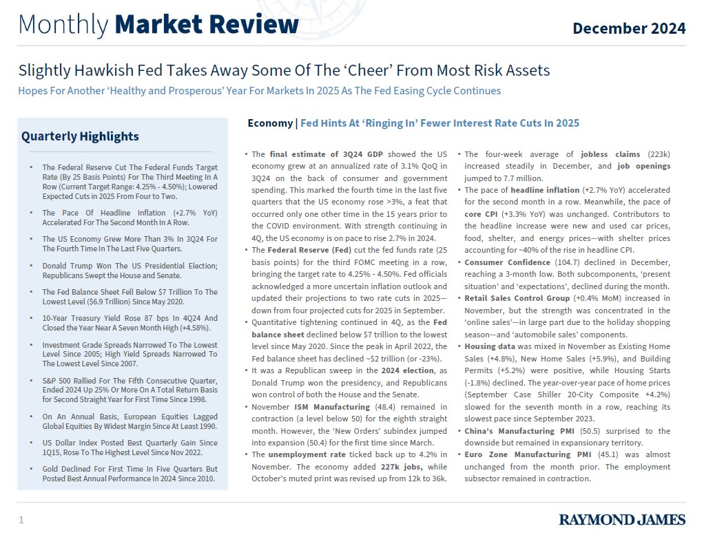 LarryAdamRJ's tweet image. Our Monthly Market Review: &quot;Slightly Hawkish Fed Takes Away Some of the &apos;Cheer&apos; From Most Risk Assets,&quot; provides a detailed recap of the performance of various #markets and #assetclasses in the month of December and the fourth quarter of 2024. tinyurl.com/MonthlyMarketR…