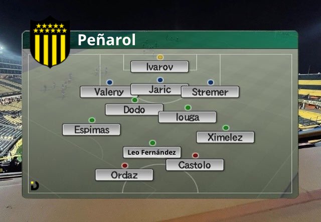 𝗣𝗲ñ𝗮𝗿𝗼𝗹 2025 si Toluca acepta la oferta de Peñarol: