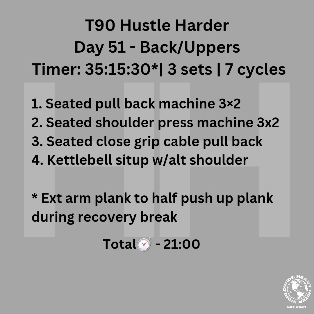 HeavyHiiter's tweet photo. Day 51... yesterday's grind https://t.co/ePLAdMZxD0