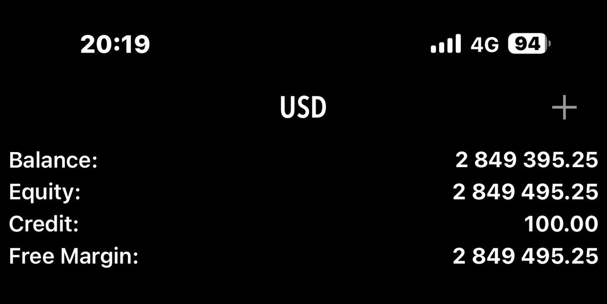 2025  is going to be the best year in terms of trading.
I”m gonna to the biggest challenge in front of everyone! See you soon! ⏳