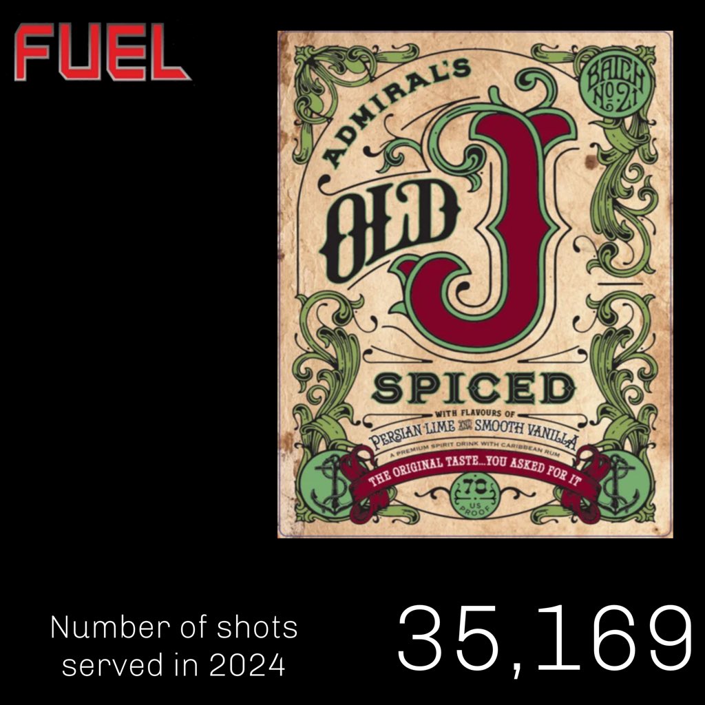 Fuel Rock Club tweet media