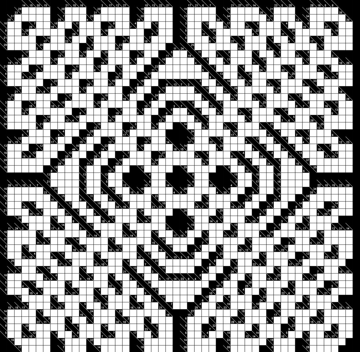 𝚃ħΞ~₿RUCΞΞ𝕏perience™ ॐ tweet media