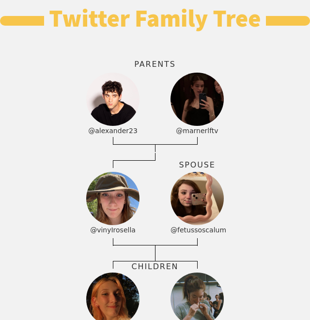 vinyIrosella's tweet photo. 👨‍👩‍👧‍👦 My Twitter Family:
👫 Parents: @alexander23 @marnerlftv
👰 Spouse: @fetussoscalum
👶 Children: @vinylrosella @balsamicirwin

➡️ https://t.co/bdWyO9MyVW https://t.co/tHPHsJmkx2