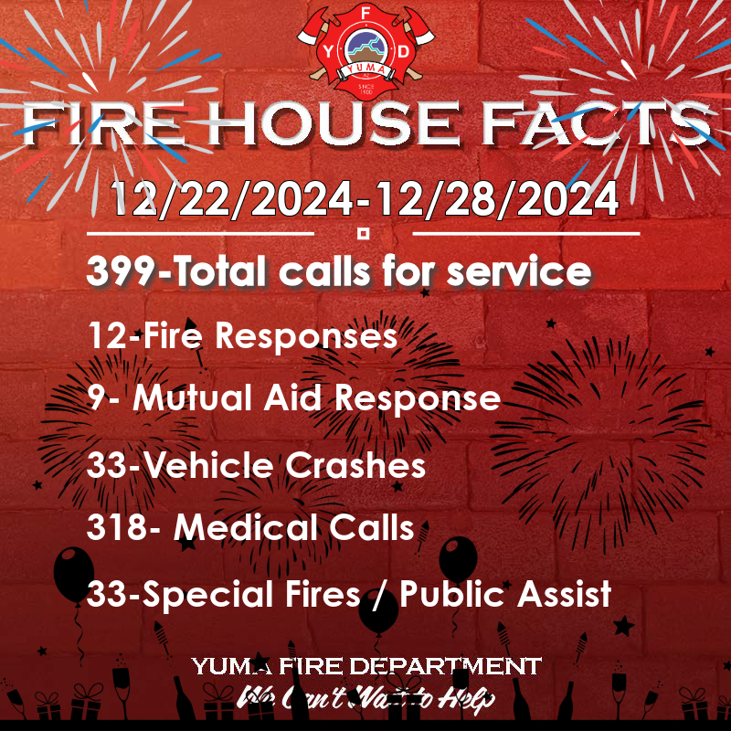 The Yuma Fire Department responded to 399 emergency calls for service.