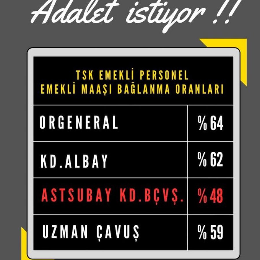10uncukaryeden's tweet photo. https://t.co/WkmTz64ocZ