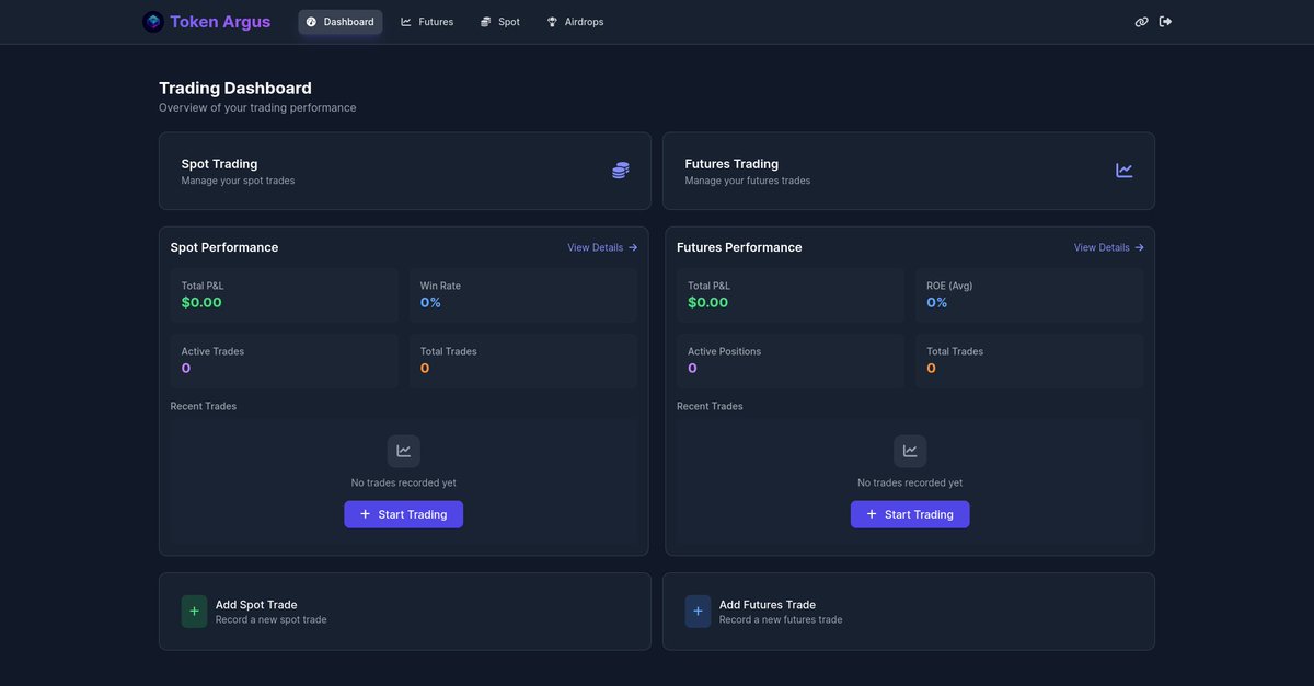tokenargus tweet picture